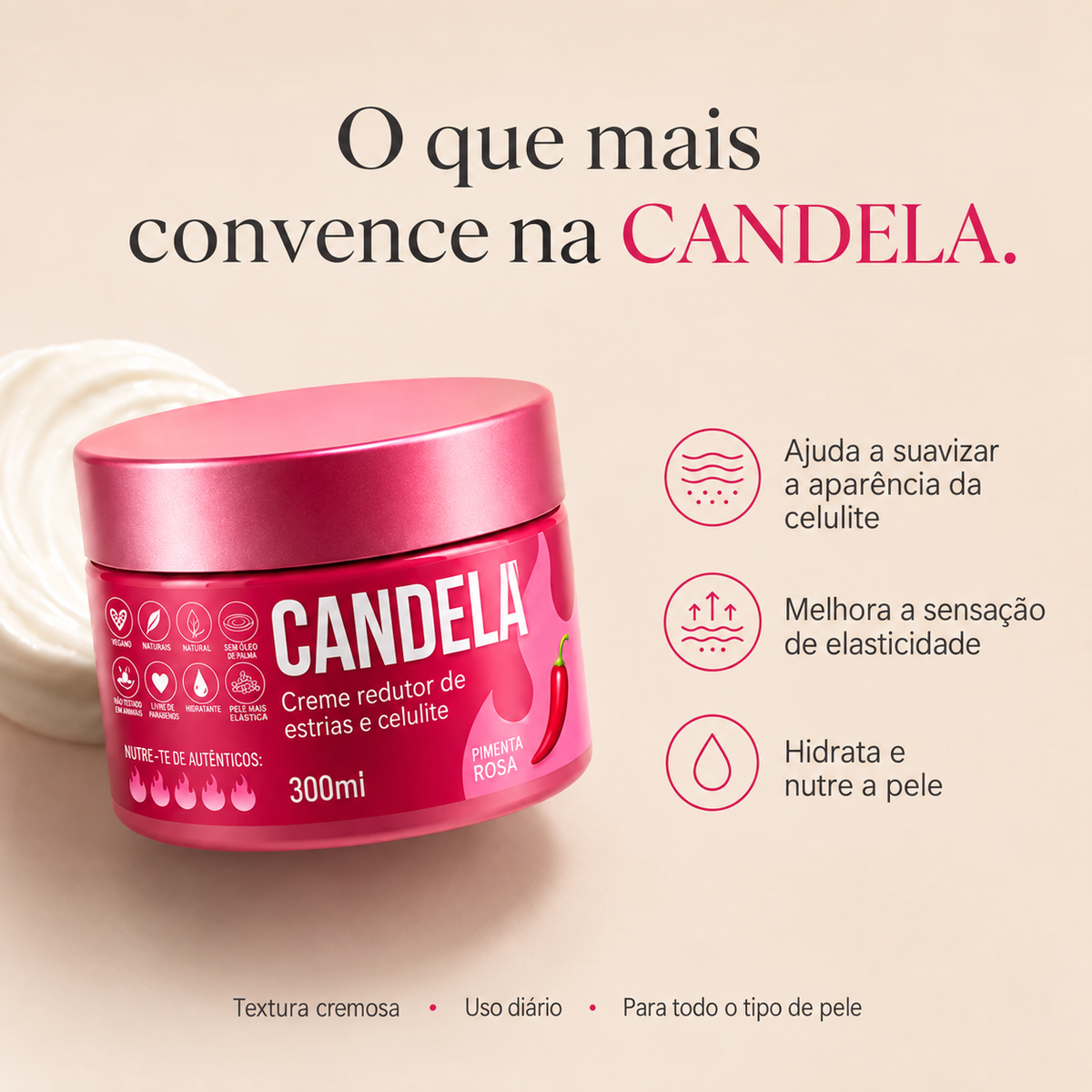 CANDELA – Creme Corporal Intensivo para Estrias, Celulites e Textura Irregular